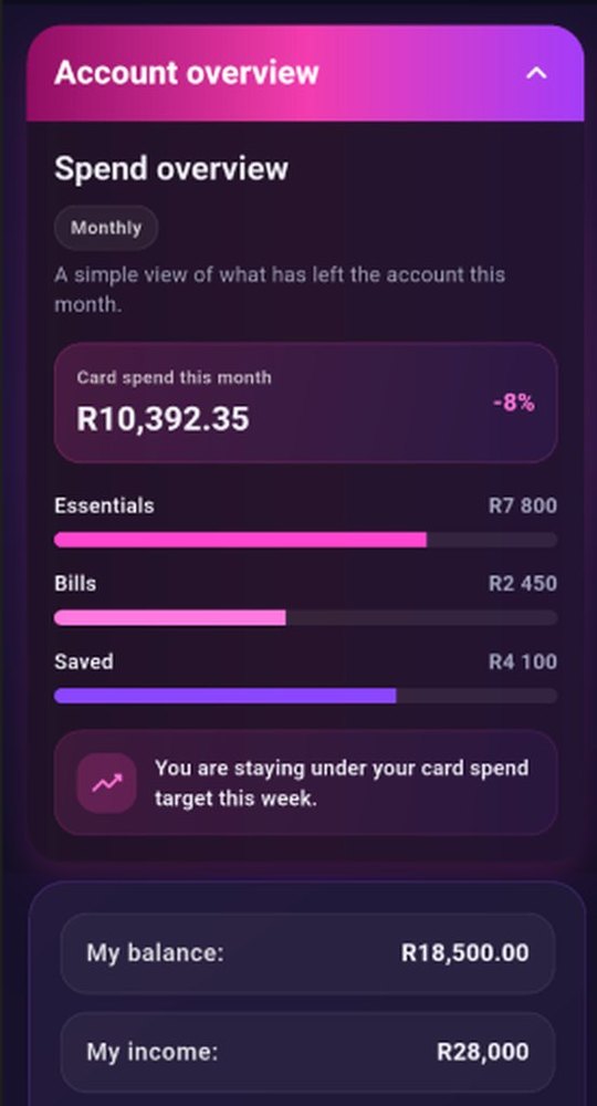 A monthly spend overview in the LynkPay app